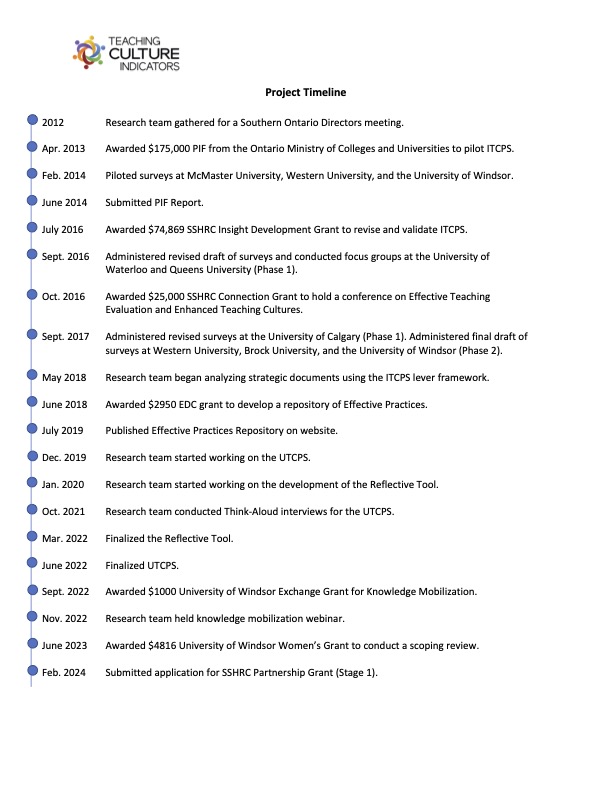 Project Timeline
